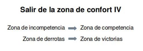 Salir Zona Confort 4