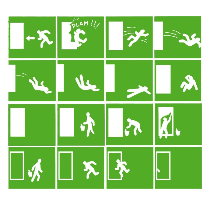 El bloqueo como síntoma